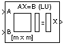 LU Solver block