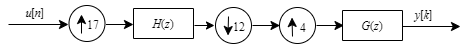 Simple illustration of a multirate filter. Contains a cascade of two upsamplers, two multirate filters, and one downsampler.