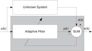 Bad adaptive filter value 1с ошибка