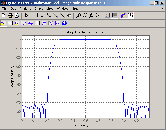 matlab filter designer tool