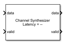 Channel Synthesizer block