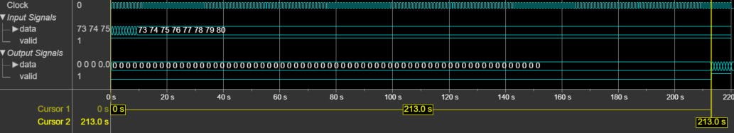 The output of the block shows the latency of 213 clock cycles.