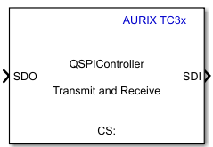 QSPI controller block