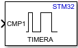 Higher Resolution Timer block