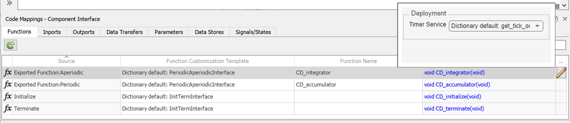 Default configuration of the code mappings by using dictionary default values