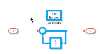 subsystem part in critical path is highlighted