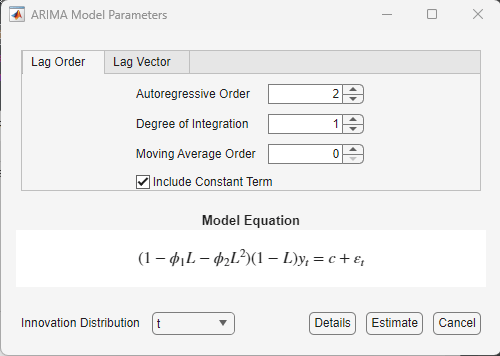 ARIMA Model Parameters dialog box with the Lag order tab selected. Autoregressive Order is set to 2, Degree of Integration is set to 1, Moving Average Order is set to zero, and the check box next to "Include Constant Term" is selected. A model equation section is below the given parameters. The "Details", "Estimate" and "Cancel" buttons are at the bottom right side of the dialog box, below the equation.