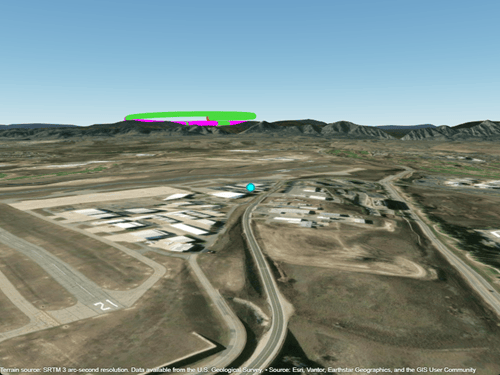 The terrain and aircraft trajectory from the perspective of the radar.