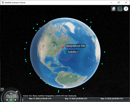 Satellite Constellation Access to Ground Station