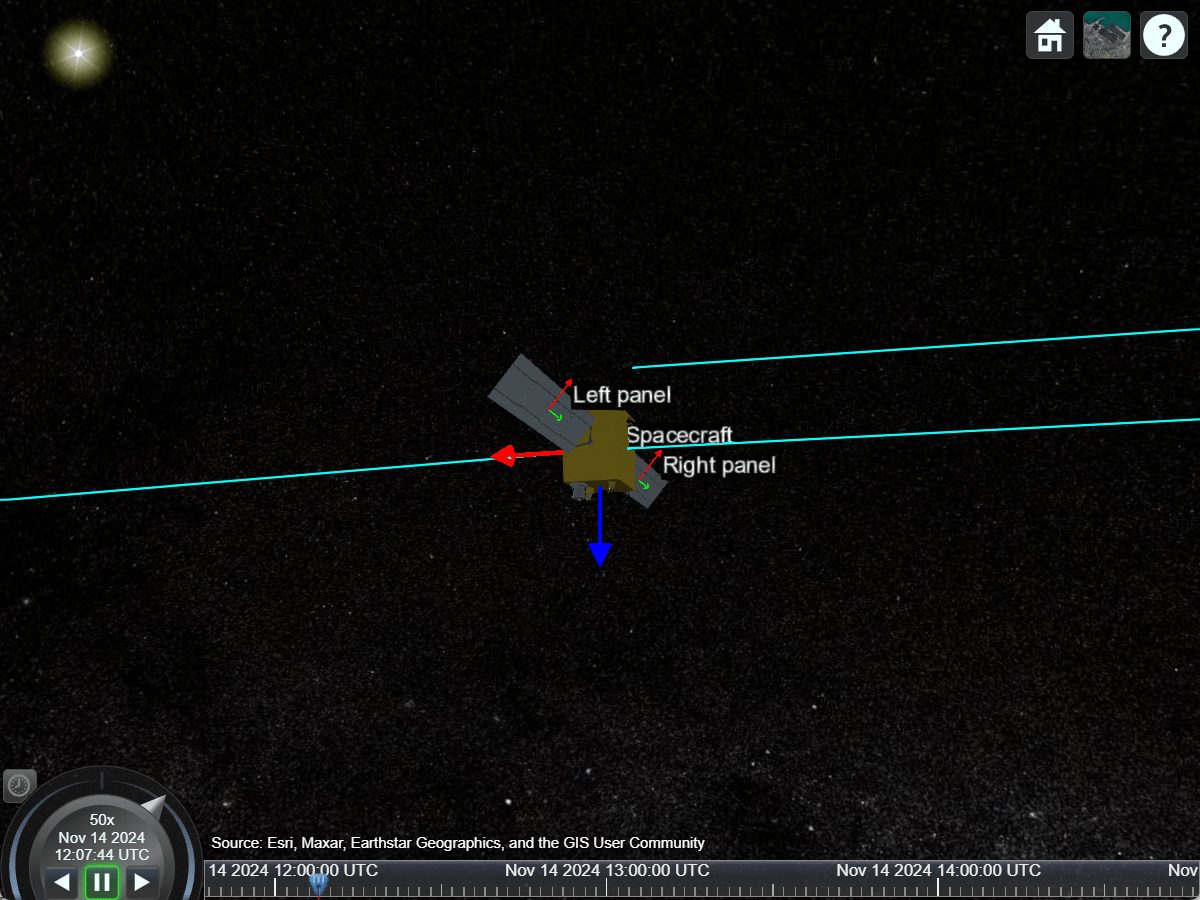 Model Articulating Spacecraft Solar Panels for Sun-Tracking
