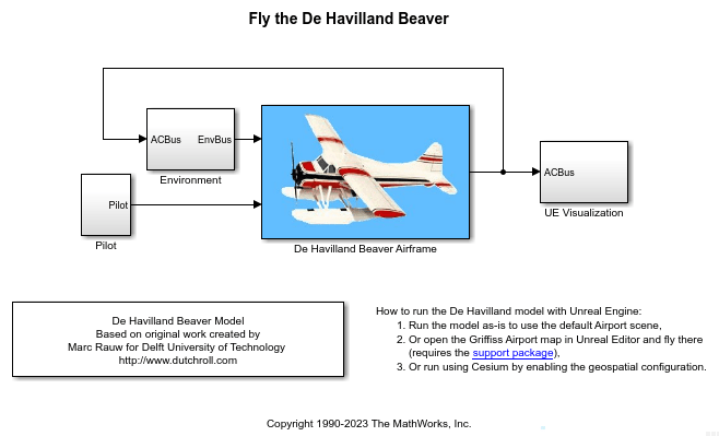 FlyBeaver.png