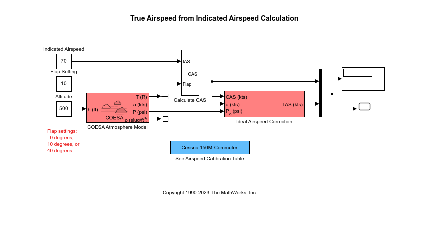 True Airspeed from Indicated Airspeed Calculation