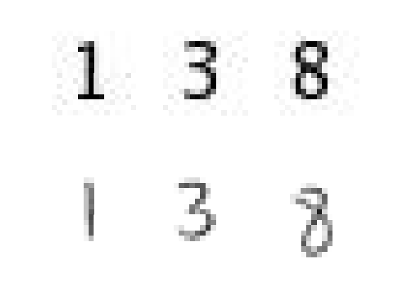 Figure contains 6 axes objects. Hidden axes object 1 contains an object of type image. Hidden axes object 2 contains an object of type image. Hidden axes object 3 contains an object of type image. Hidden axes object 4 contains an object of type image. Hidden axes object 5 contains an object of type image. Hidden axes object 6 contains an object of type image.