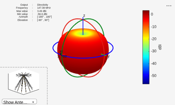 Figure contains 2 axes objects and other objects of type uilabel, uicontrol. Axes object 1 contains 7 objects of type patch, surface. Hidden axes object 2 contains 17 objects of type surface, line, text, patch.