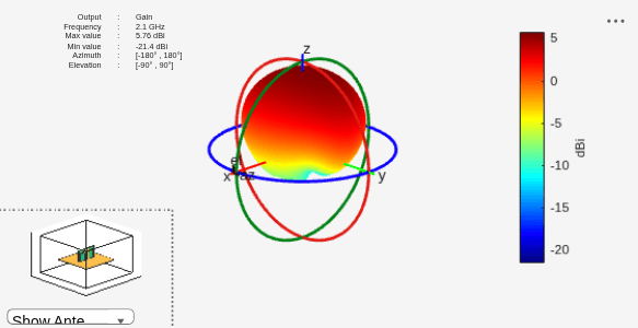Figure contains 2 axes objects and other objects of type uilabel, uicontrol. Axes object 1 contains 7 objects of type patch, surface. This object represents sub1. Hidden axes object 2 contains 17 objects of type surface, line, text, patch. This object represents sub1.