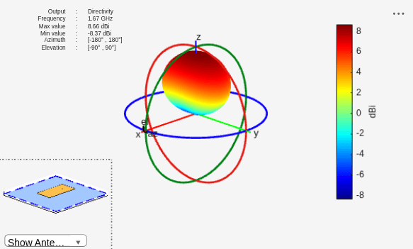 Figure contains 2 axes objects and other objects of type uilabel, uicontrol. Axes object 1 contains 5 objects of type patch, surface. This object represents infinite ground. Hidden axes object 2 contains 17 objects of type surface, line, text, patch. This object represents infinite ground.