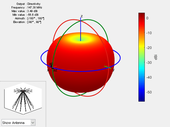 Figure contains 2 axes objects and other objects of type uicontrol. Axes object 1 contains 7 objects of type patch, surface. Hidden axes object 2 contains 17 objects of type surface, line, text, patch.