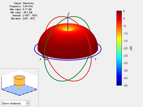 Figure contains 2 axes objects and other objects of type uicontrol. Axes object 1 contains 4 objects of type patch, surface. This object represents infinite ground. Hidden axes object 2 contains 17 objects of type surface, line, text, patch. This object represents infinite ground.