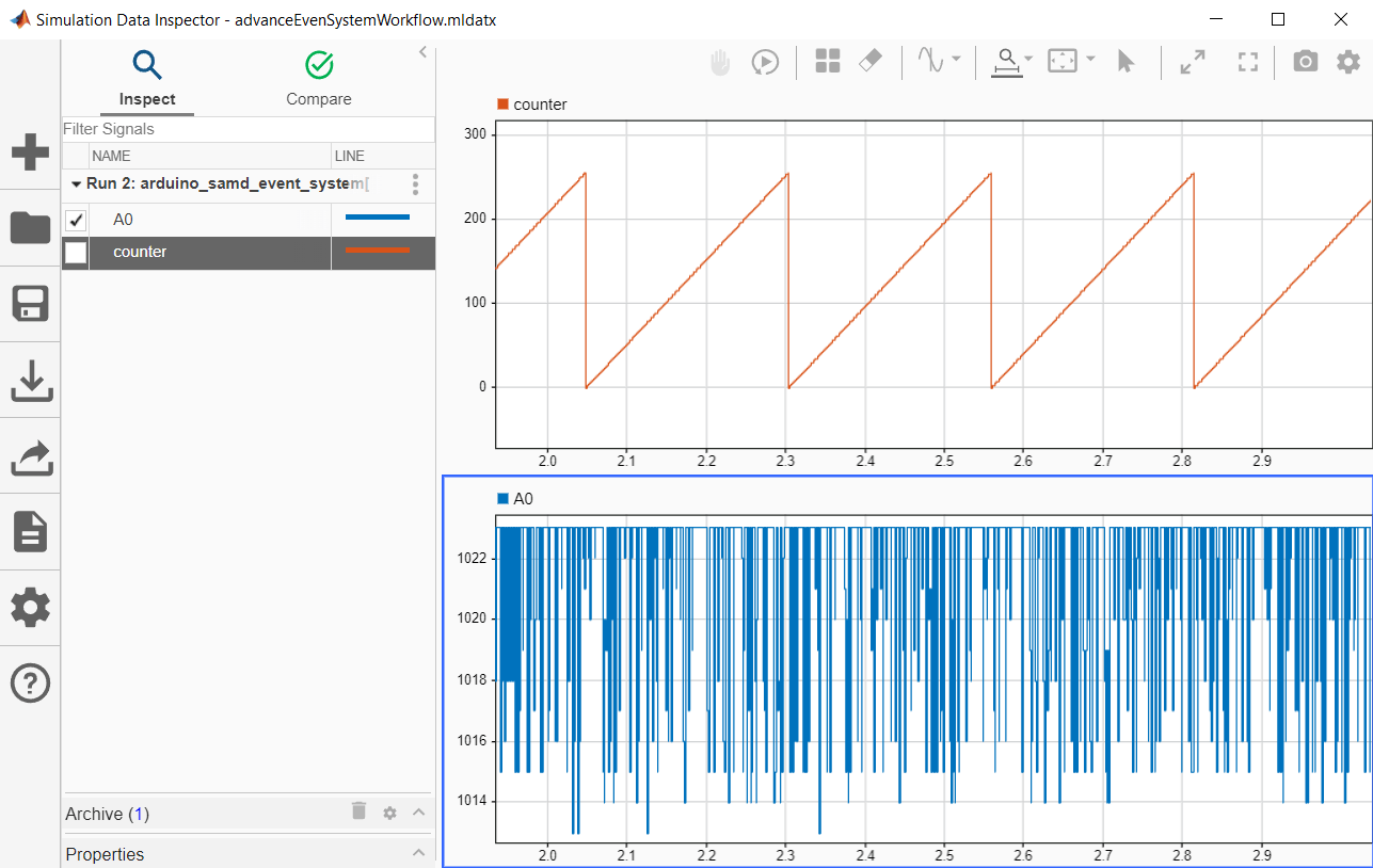 Get Started with Arduino SAMD Event System Using PWM and ADC Peripherals
