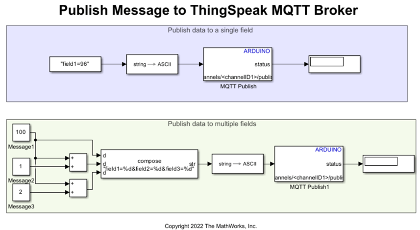 Publish and Subscribe to Messages on ThingSpeak Using MQTT Blocks on Arduino