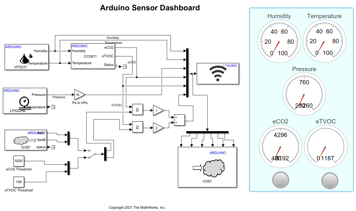 Develop Multi-Sensor Dashboard Using Arduino