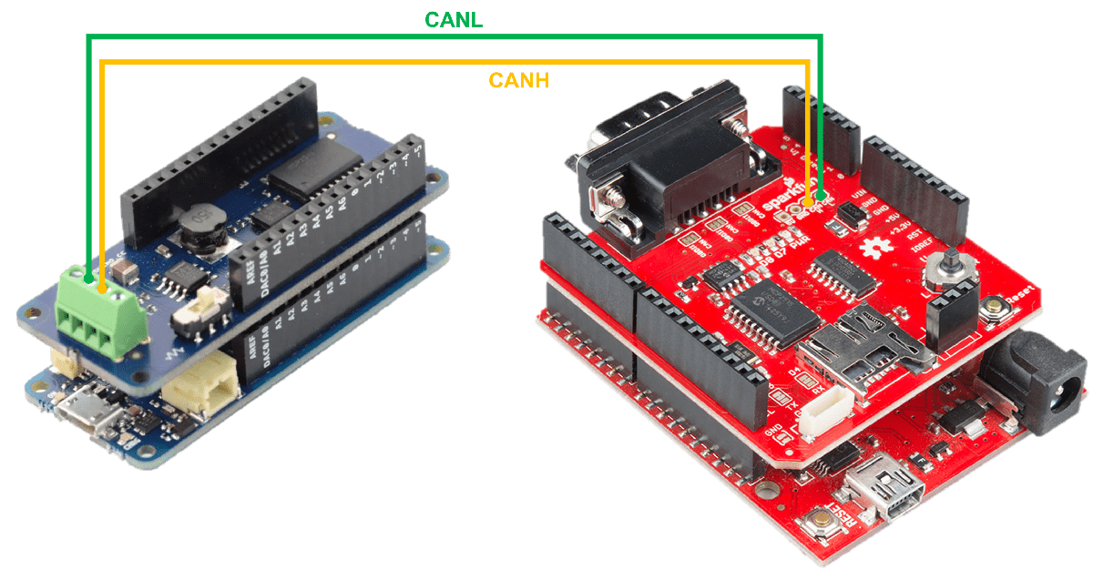 Read and Write CAN Messages with Arduino Hardware