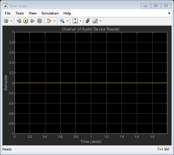 Read from Microphone and Write to Speaker