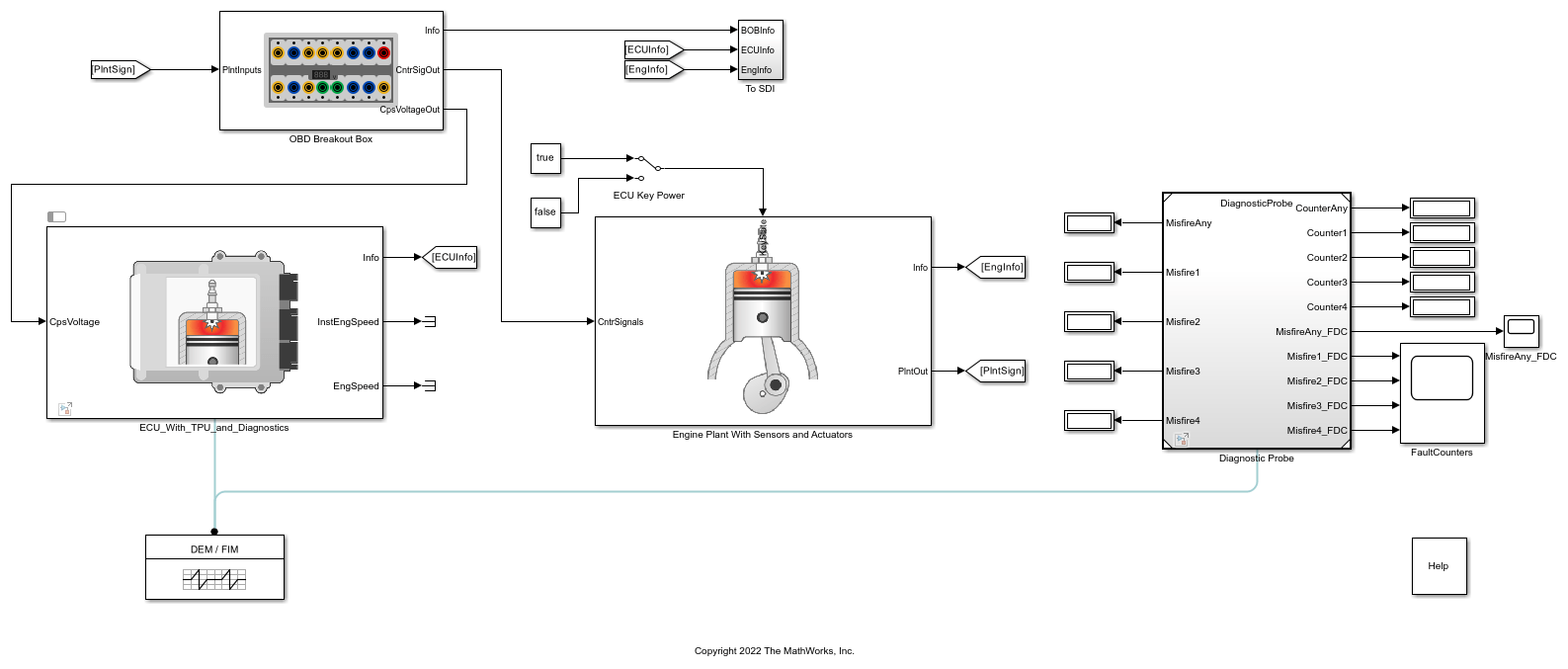 Detect Misfires Using On-Board Diagnostics