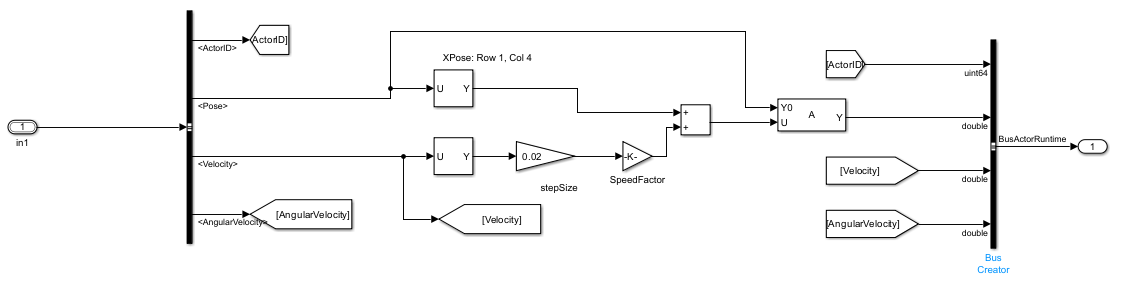 rrscenario-actormove-component.png