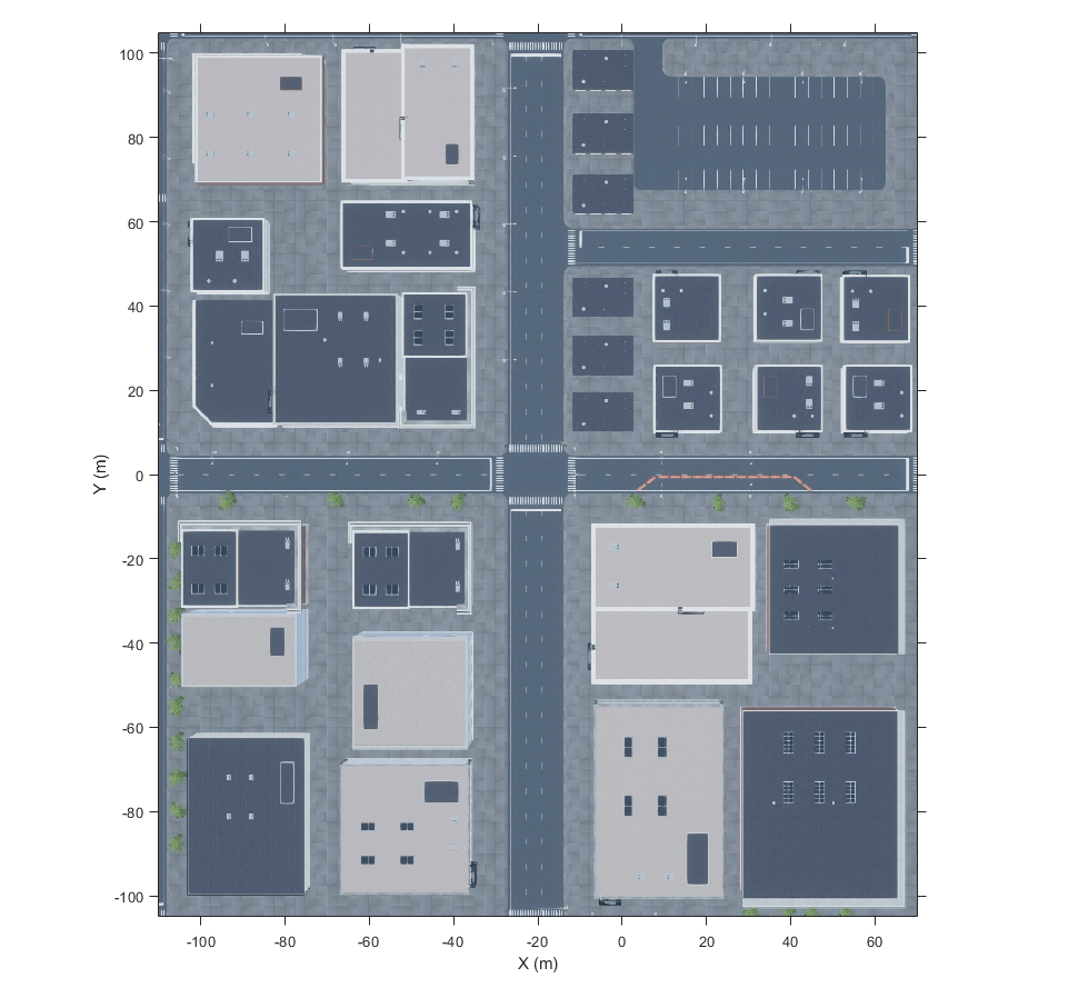 Traffic Light Negotiation with Unreal Engine Visualization