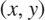 $(x, y)$