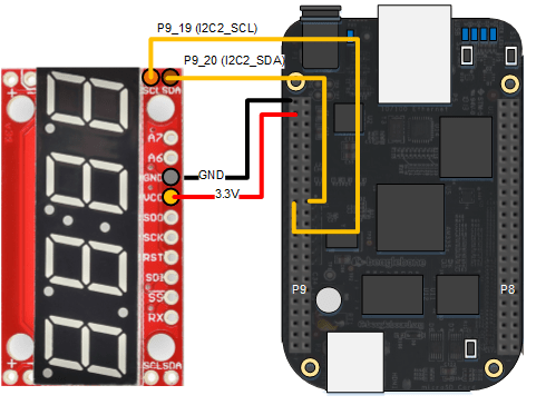 Control Four-Digit Seven-Segment Display Using I2C