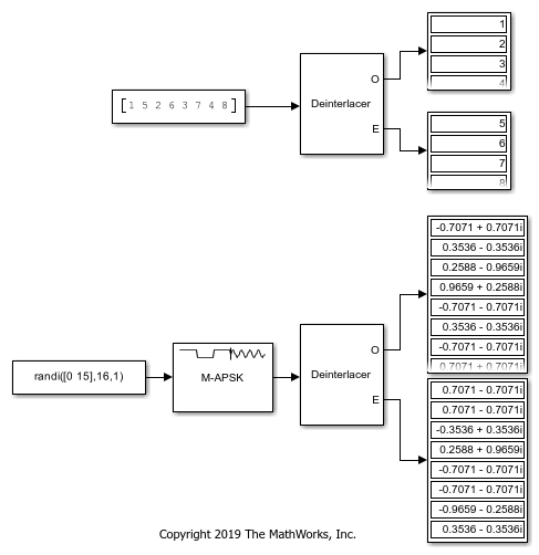 Deinterlace Vector Input