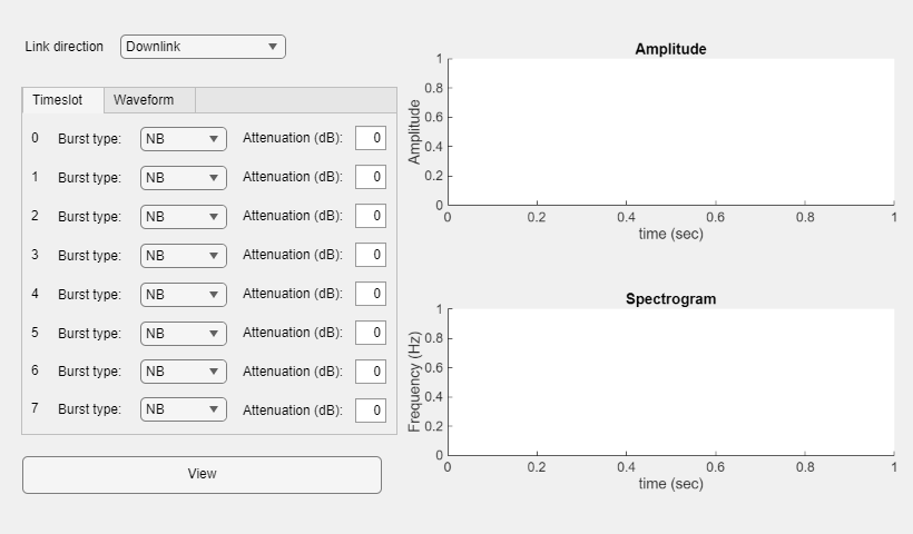 MATLAB figure