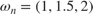 $ \omega_n = (1,1.5,2) $