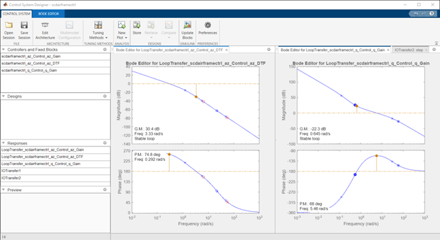 Design Multiloop Control System - MATLAB & Simulink