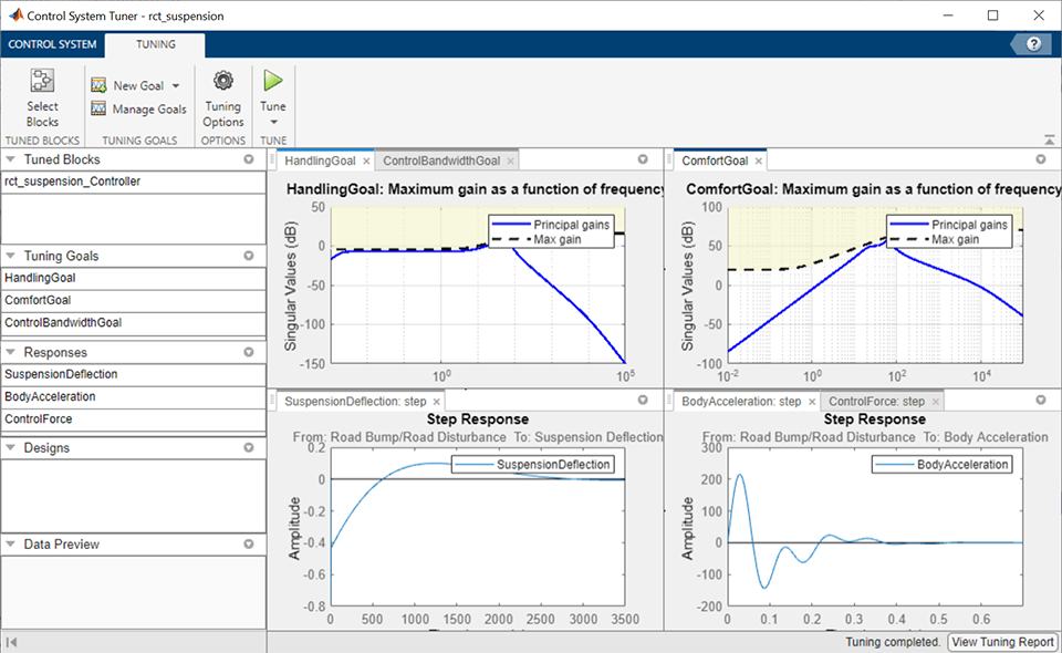 Tuning for Multiple Values of Plant Parameters