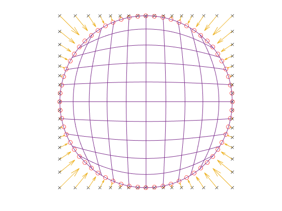 How to Construct Splines