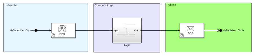shapesdemo_toplevel.png