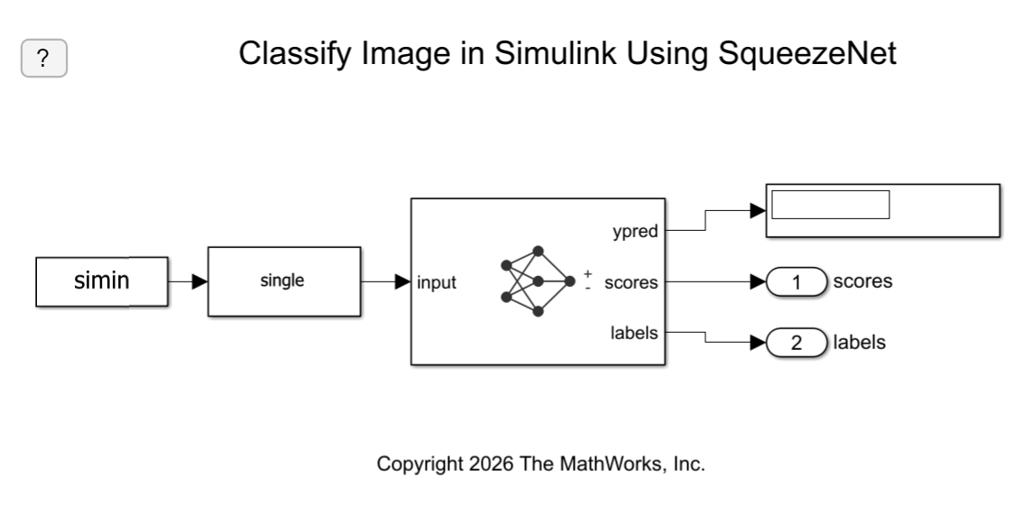 Screenshot of Simulink model. The simin block is connected to a single block and then the classify block. The classify block has the outputs ypred, scores, and labels.
