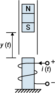control_systems15.png