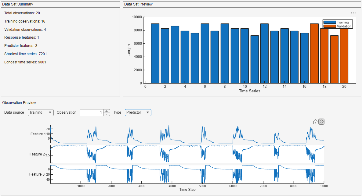 View of the data set summary, data set preview, and the observation preview panes.