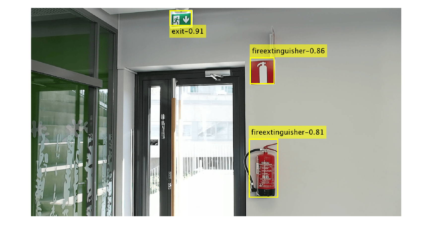Multiclass Object Detection Using YOLO v2 Deep Learning