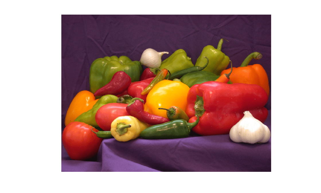 Figure contains an axes object. The hidden axes object contains an object of type image.