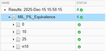 The results of the four tests indicating that each test passed.