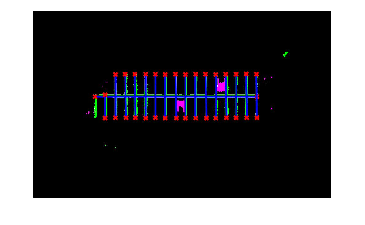 Figure contains an axes object. The axes object contains 52 objects of type image, line.