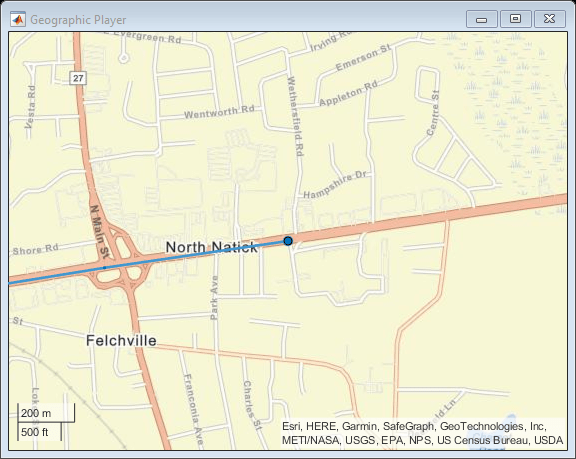 Figure Geographic Player contains an axes object with type geoaxes. The geoaxes object contains 5 objects of type line, scatter, text. One or more of the lines displays its values using only markers