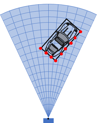 Extended Object Tracking of Highway Vehicles with Radar and Camera