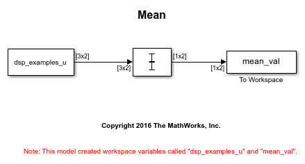 median matlab tools graph