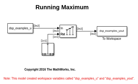 mathmod app